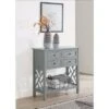 32" Middlebury Wood Console Table with 4 Drawers Gray - Alaterre Furniture 1 32" Middlebury Wood Console Table with 4 Drawers Gray - Alaterre Furniture -Console Tables Sales unnamed file 3539